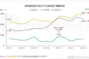 91精产一二三产区区别